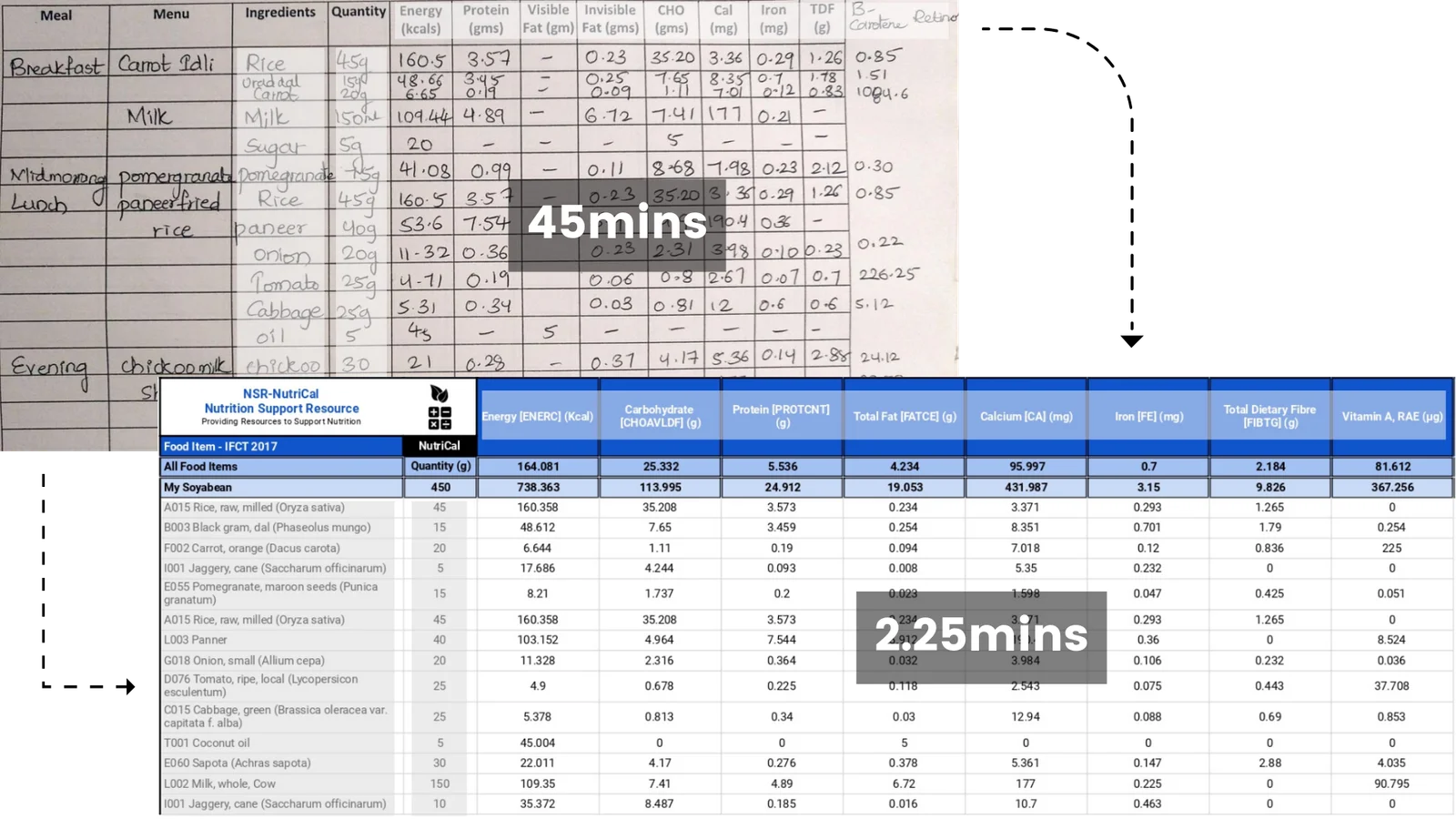 1.-Repetition.webp