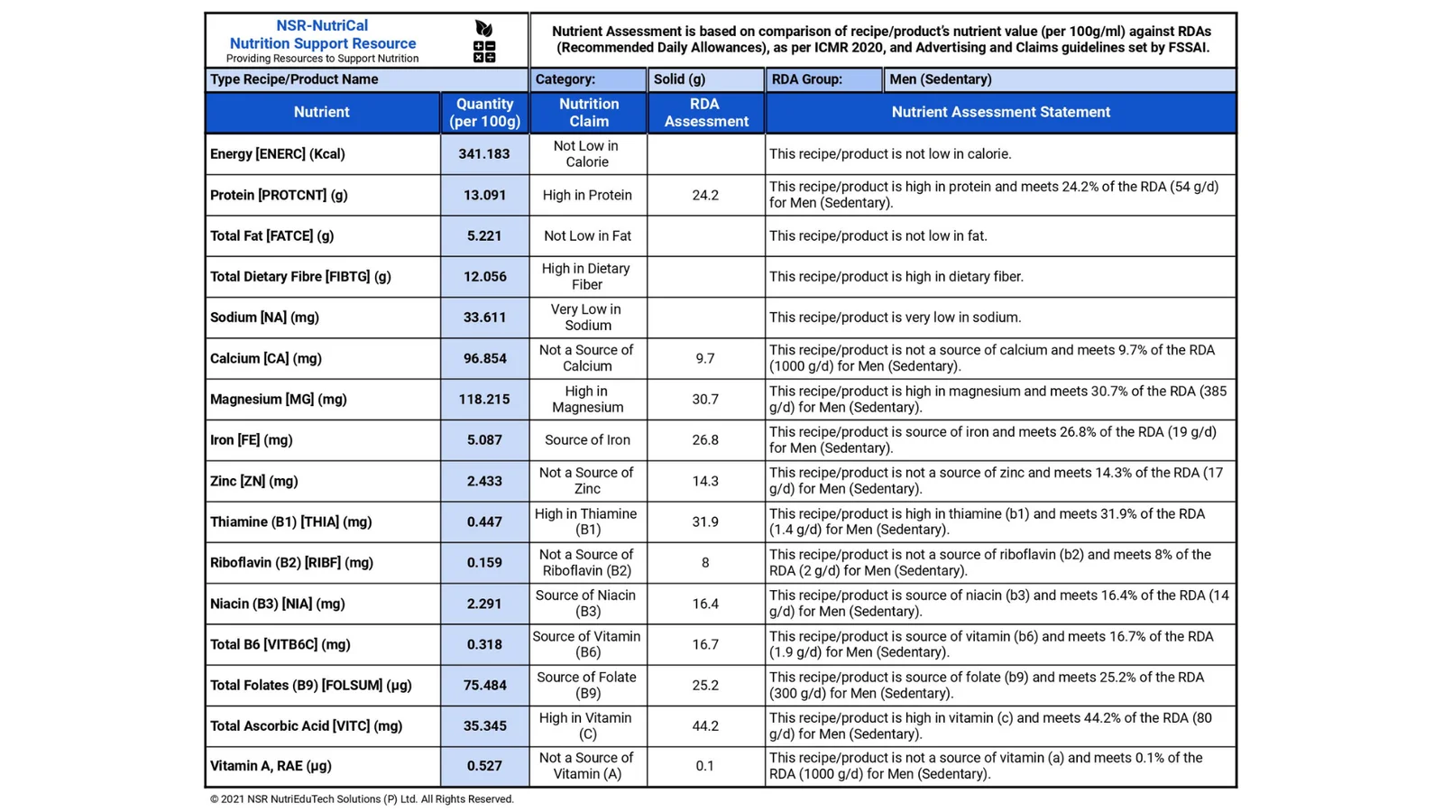 NSR-NutriCal_Website_Analysis.webp
